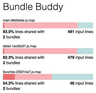 bundle-buddy2