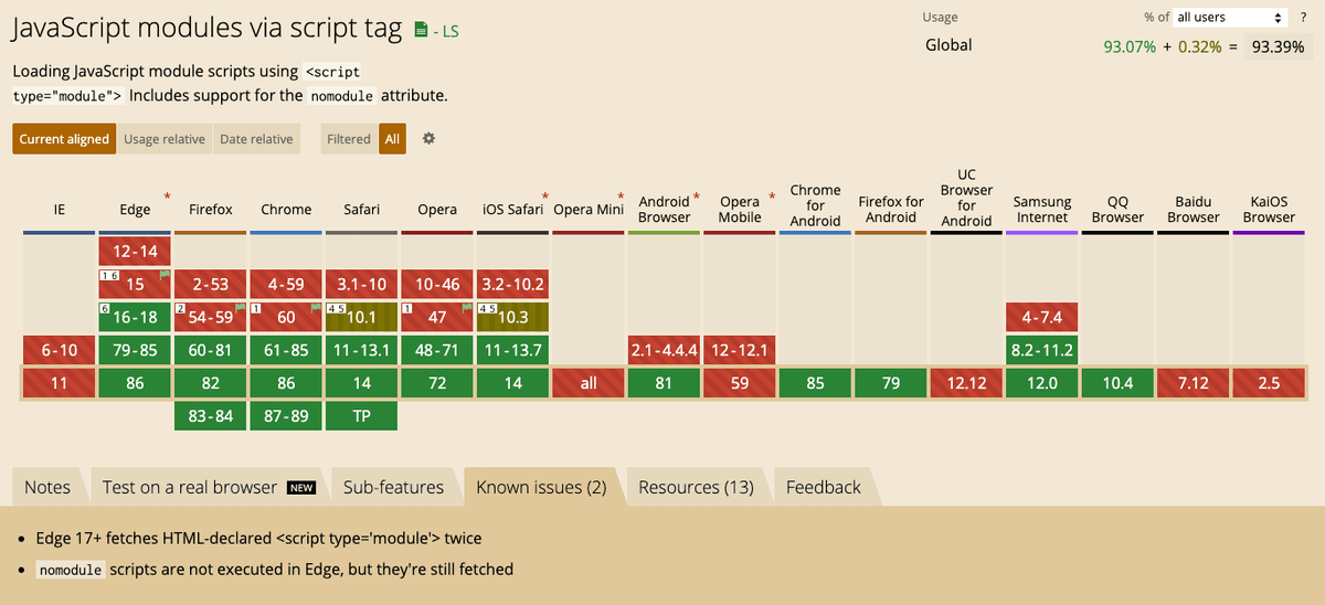 supporting-for-es-modules