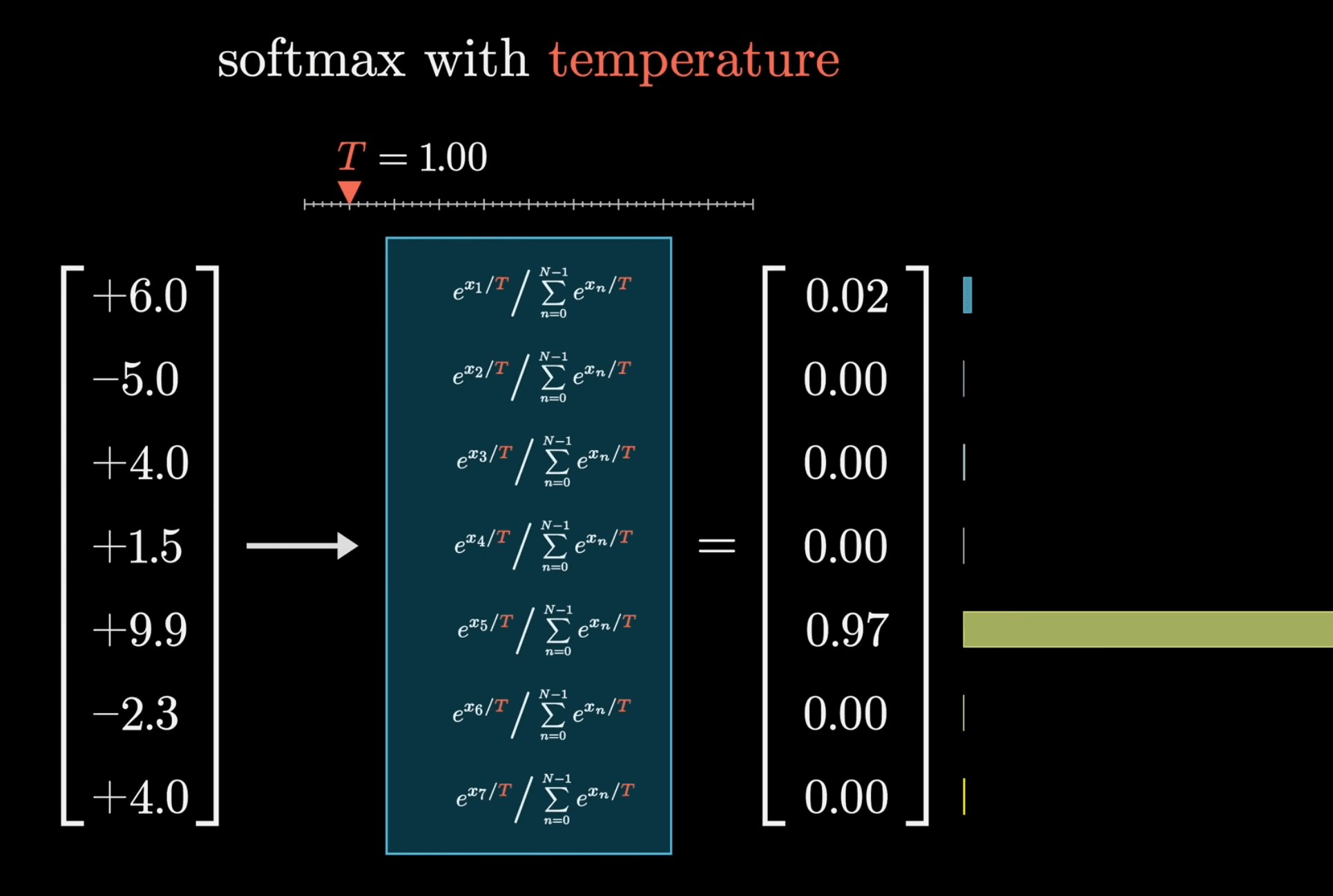 softmax_with_t