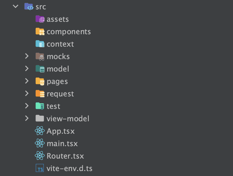 whole-folder-of-project